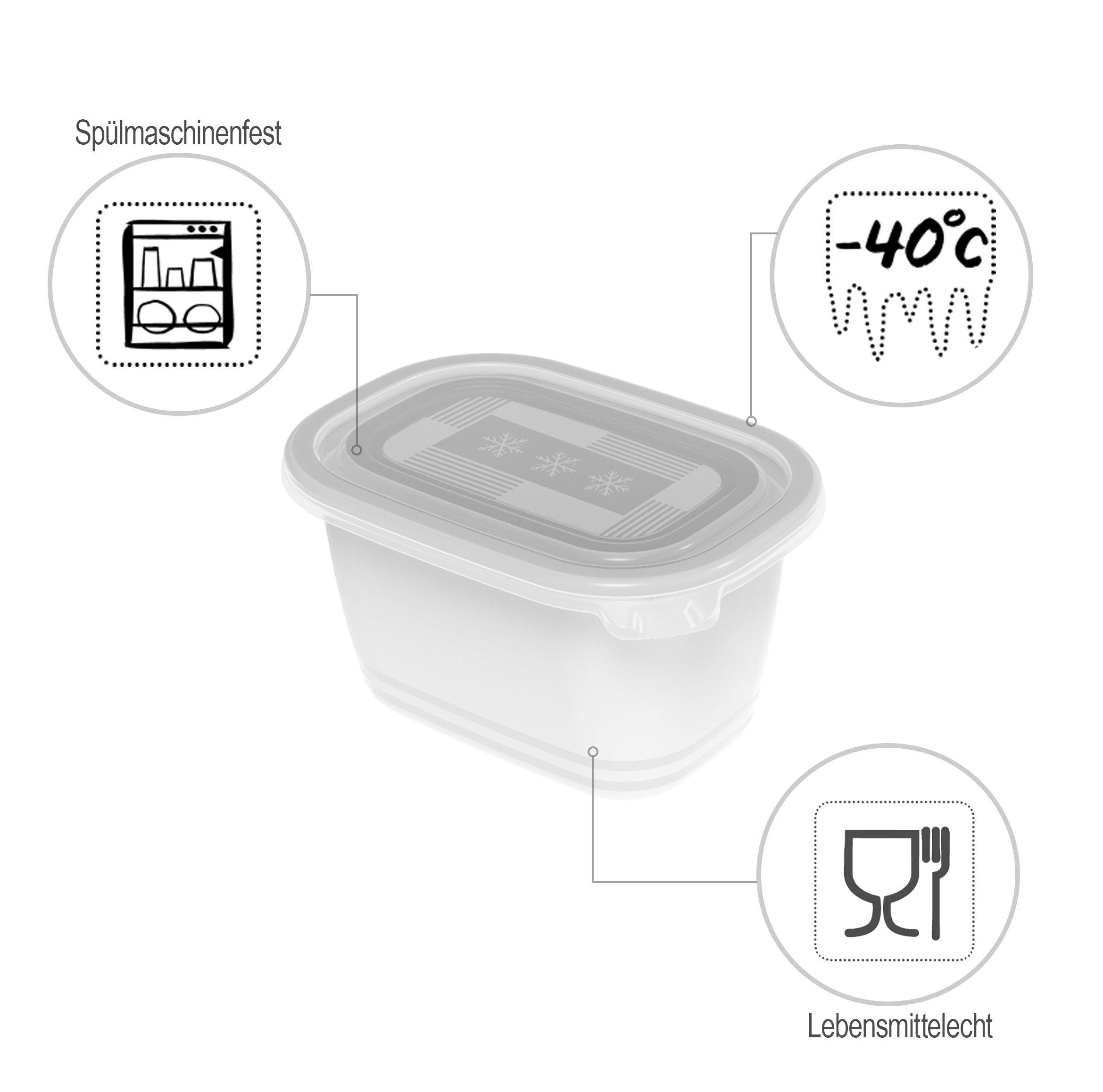 rotho-freeze-gefrierdosen-4x-0-75-l-transparent-luftdicht image 4