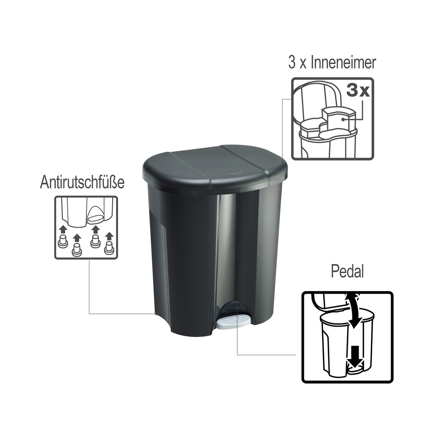 rotho-trio-abfalleimer-m-lltrennsystem-schwarz-40-l-mit-pedal image 3