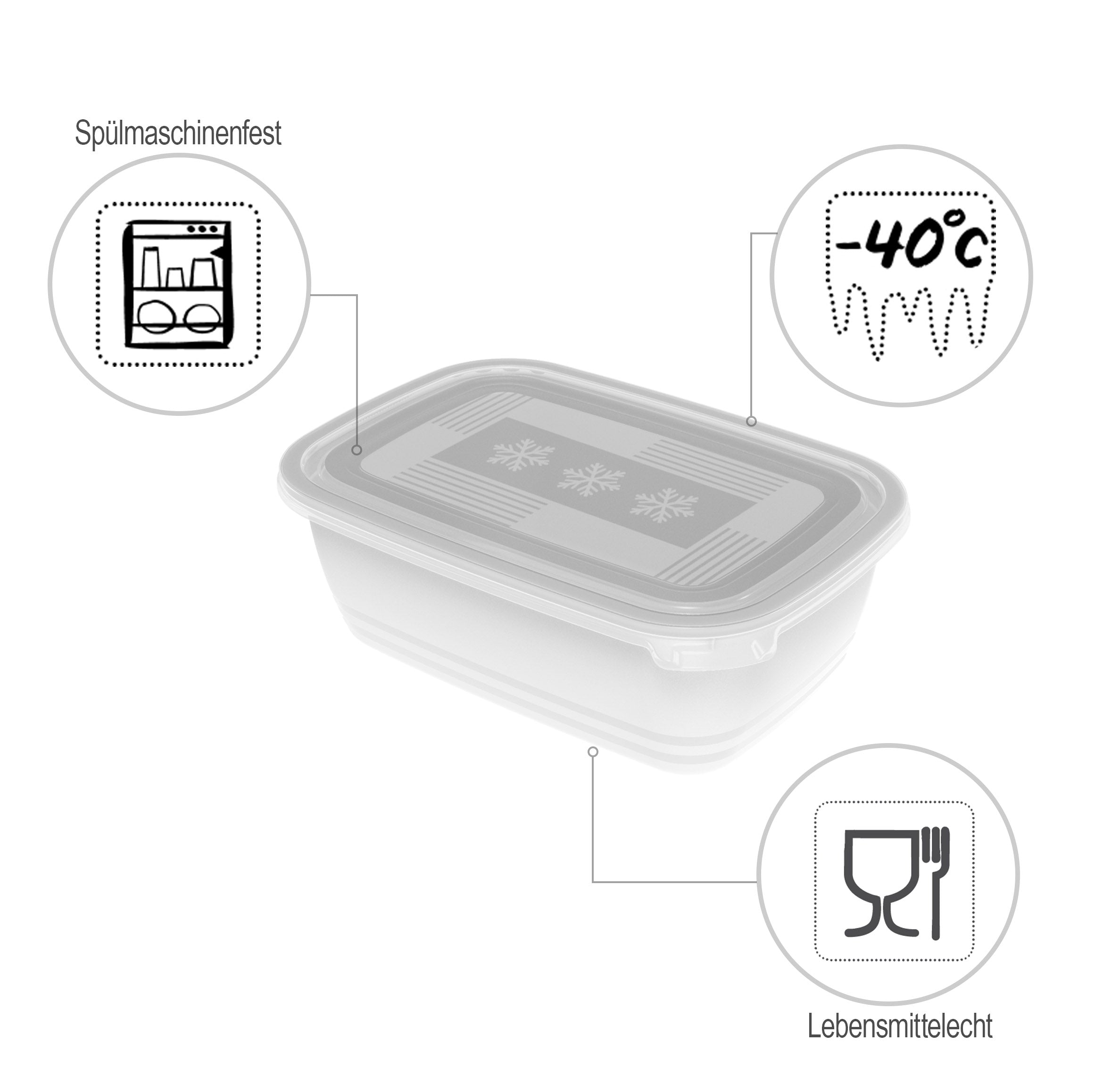 rotho-freeze-gefrierdosen-1-9-l-transparent-2er-set image 5