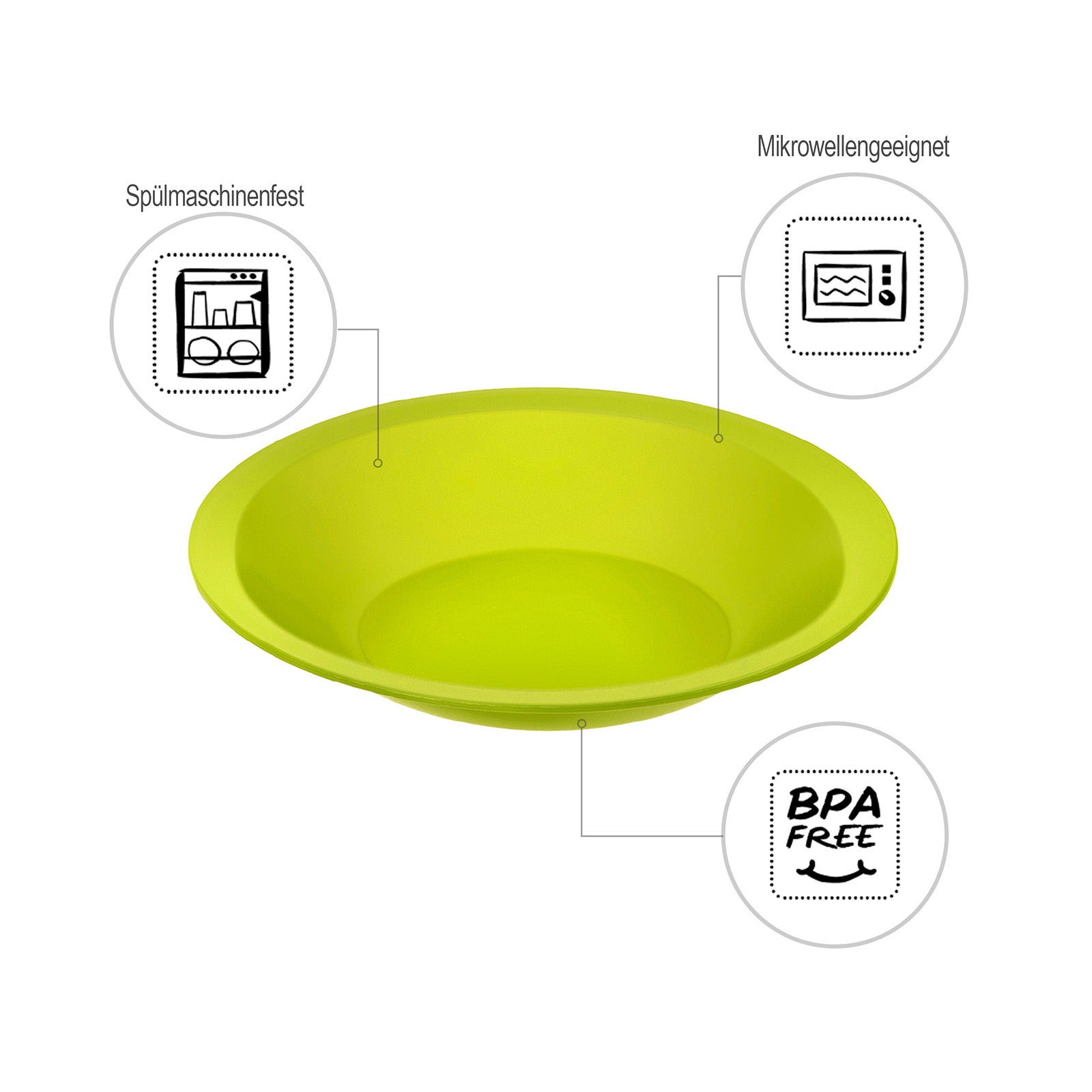 rotho-caruba-teller-tief-21-cm-gr-n-bpa-frei image 5