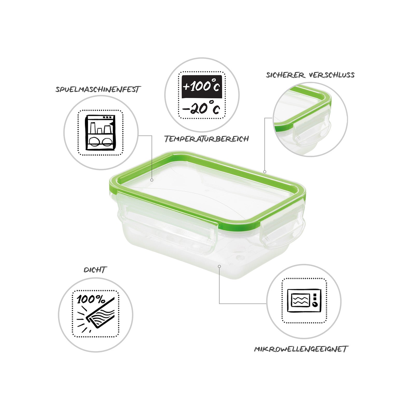 rotho-clic-lock-frischhaltedose-0-5-l-transparent-luftdicht image 5