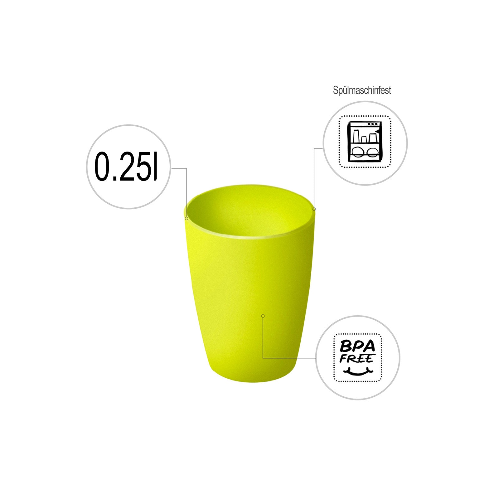rotho-caruba-trinkbecher-0-25-l-gr-n-bpa-frei image 2