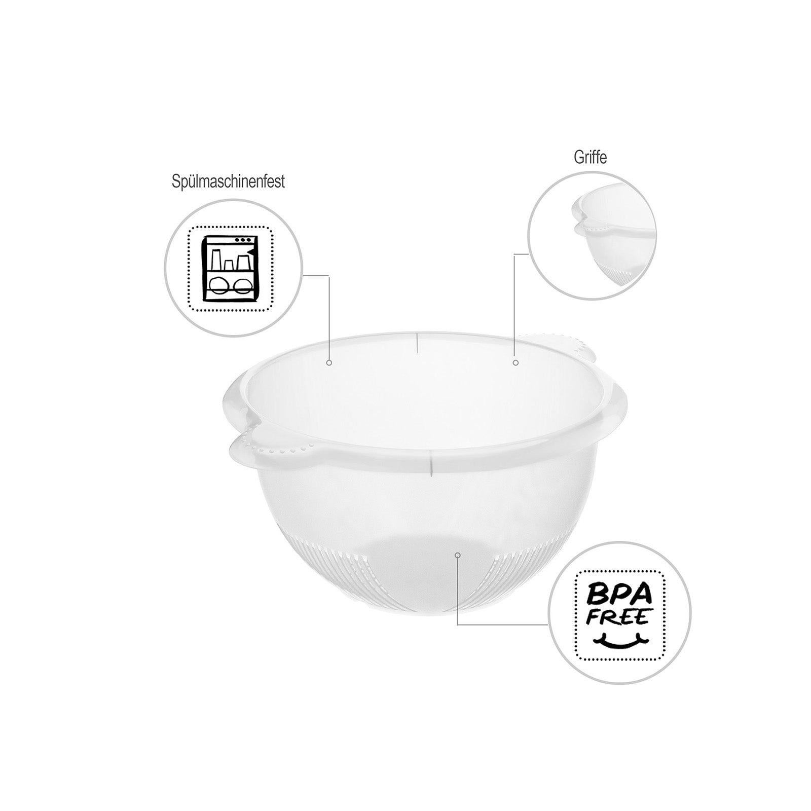 rotho-rondo-sieb-transparent-abtropfsieb-bpa-frei image 5